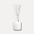 Scent inspired by Excellent Volume Masque